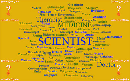 Liberal Arts & Science-AS banner