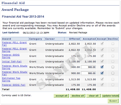 Financial Aid Award Package
