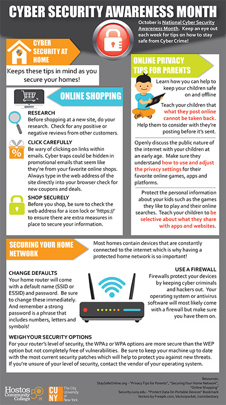 Week 3: Cyber Security At Home