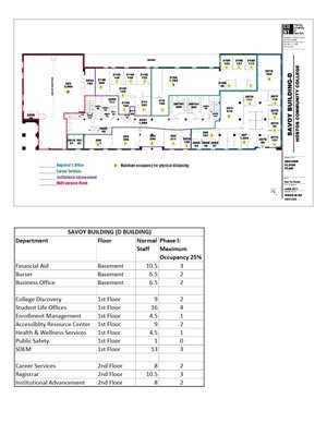 Attachment A: Physical Distancing Plan: Savoy Building-D
