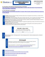 Mechanical Engineering Tip Sheet