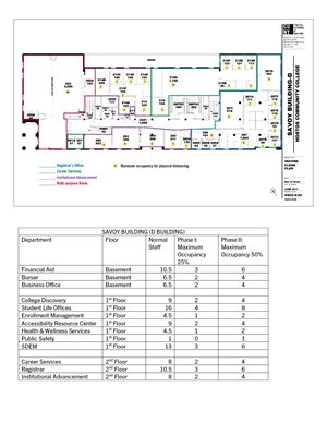 Attachment A: Physical Distancing Plan: Savoy Building-D